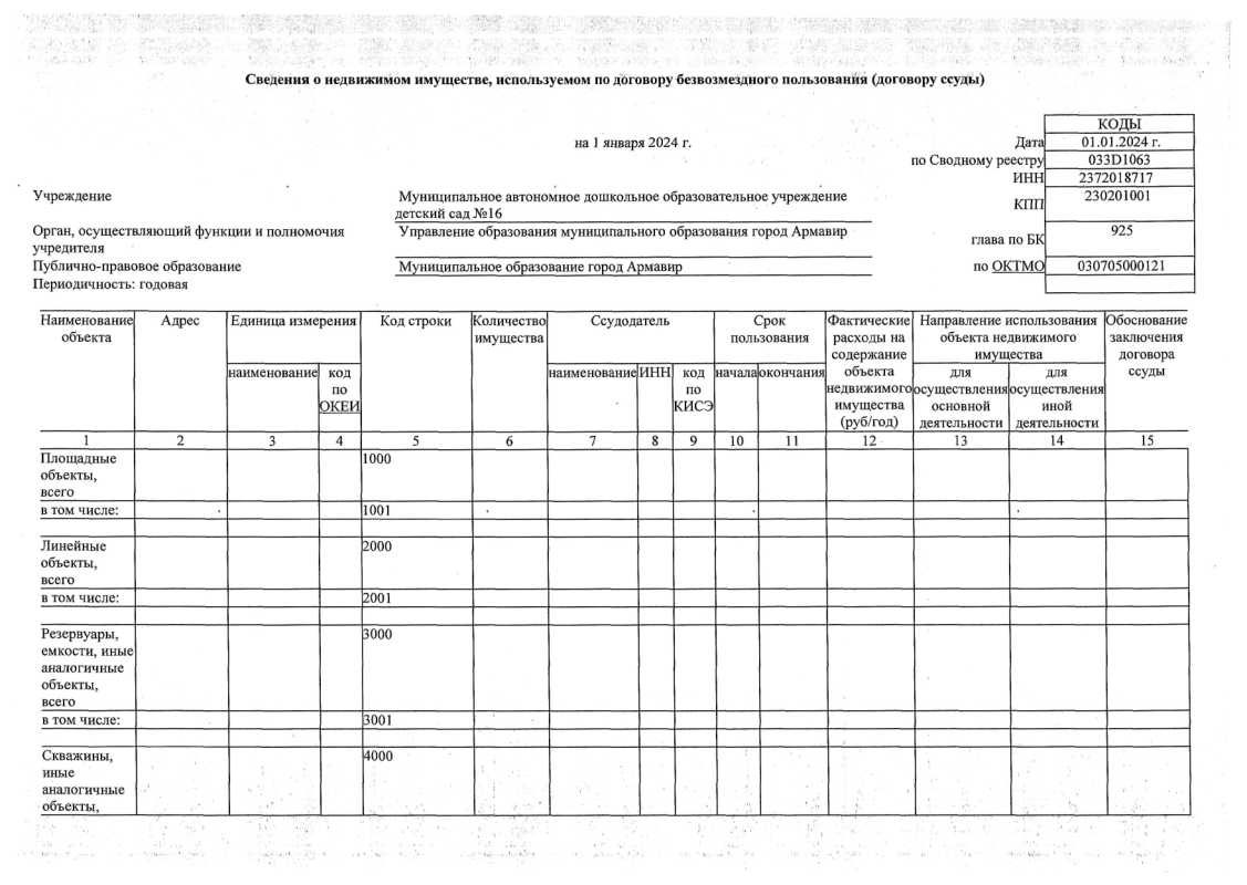 ОТЧЕТ о результатах деятельности 01.01.2024-32.png